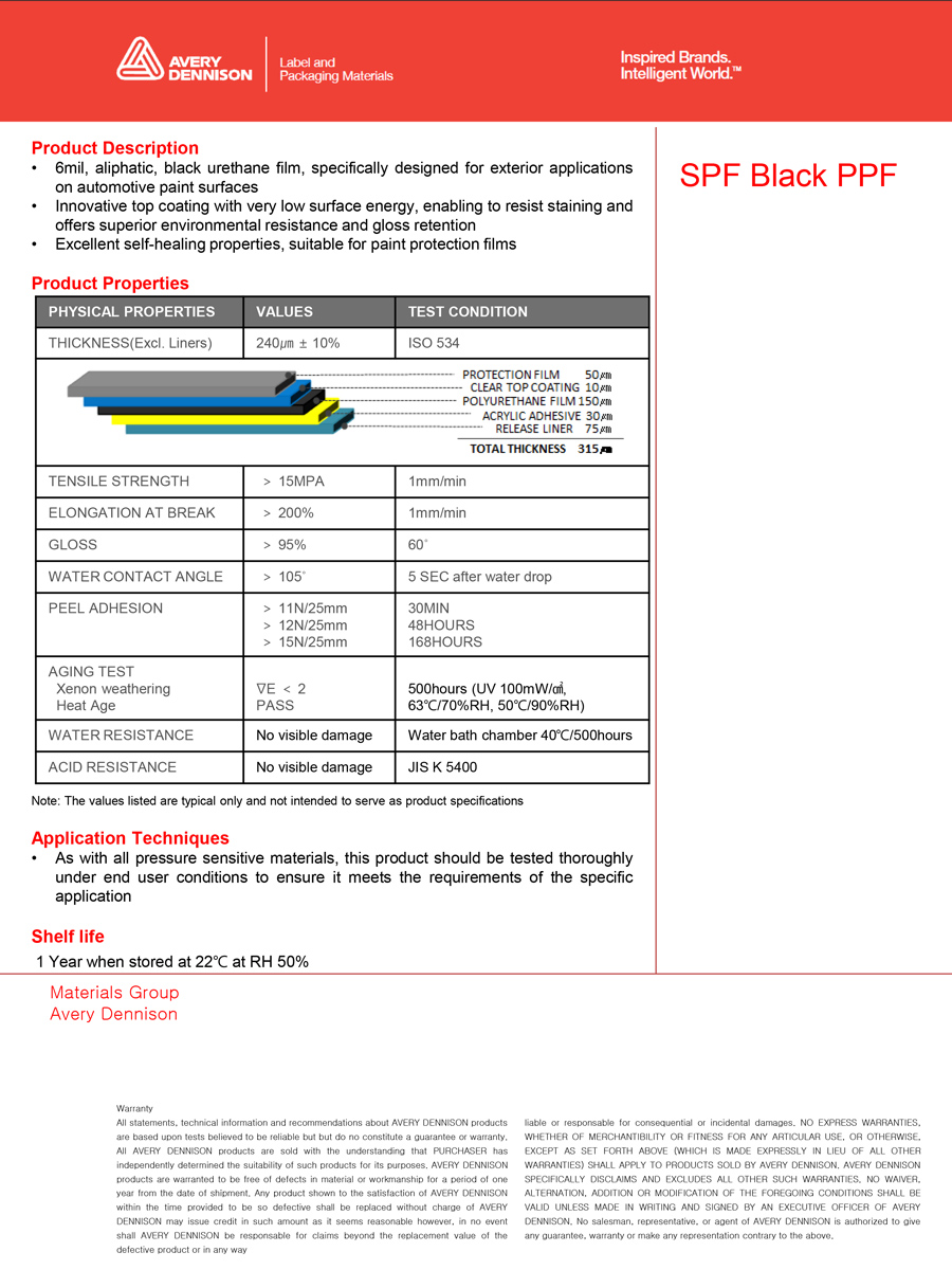 SPF-Black-PPF.jpg